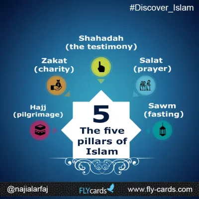 the five pillars of islam are 